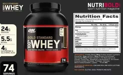 Optimum nutrition 100% Whey Gold Standard / Двойной шоколад