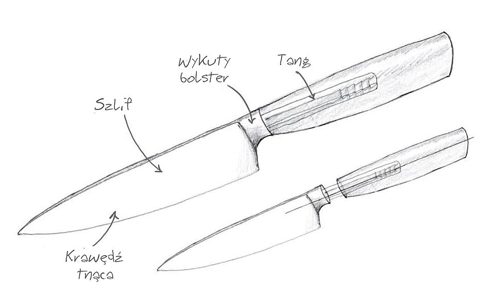 Nóż do chleba Boker Solingen Core Professional