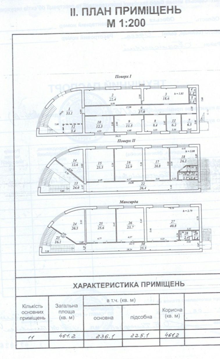 Отдельно стоящее офисное трехэтажное помещение. Аренда