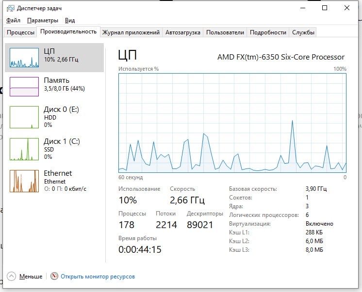 Процесор AMD FX-6350 processor 6-core