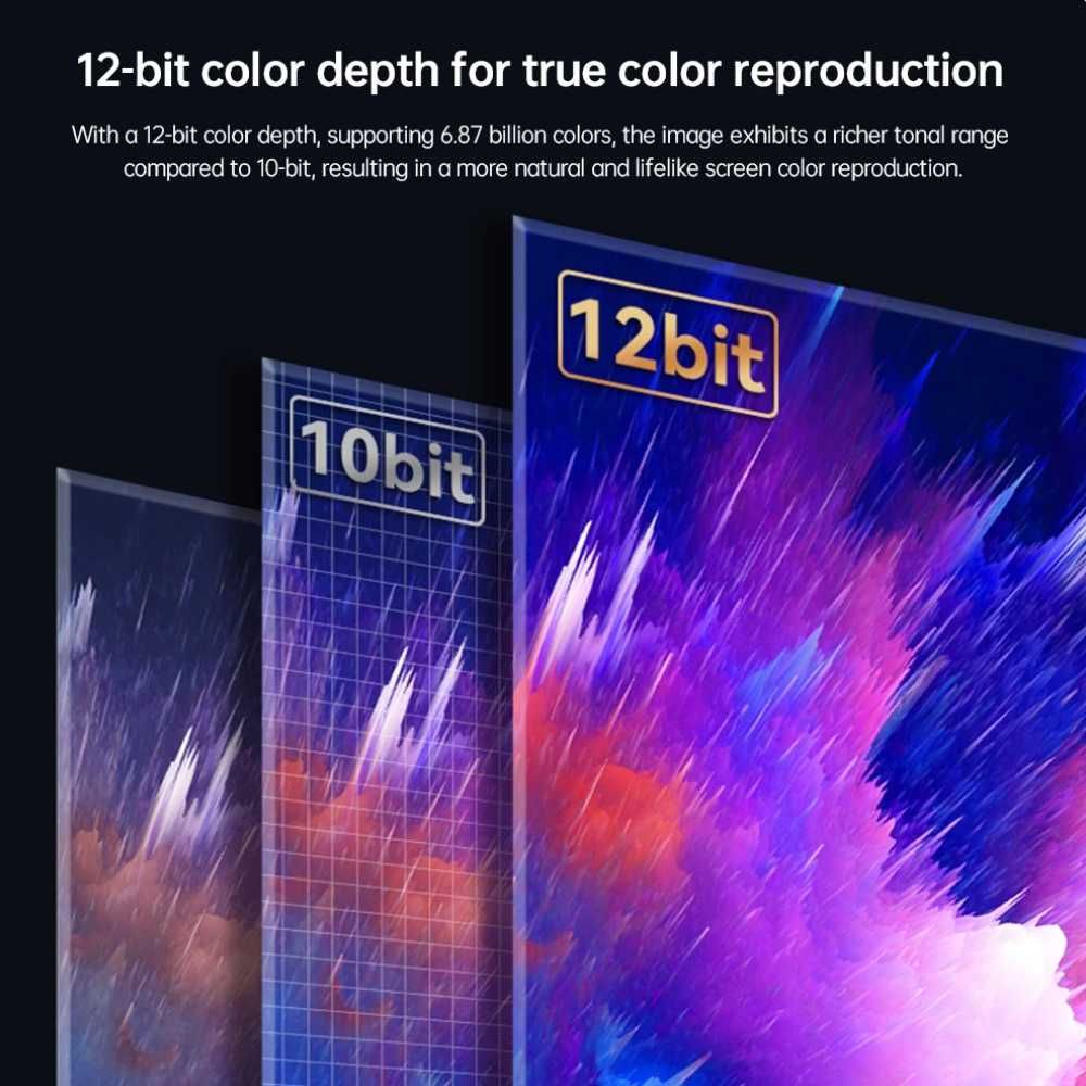 Кабель MOSHOU USB-C to DisplayPort 2.1 8K120Hz Thunderbolt 4 1м/2м/3м