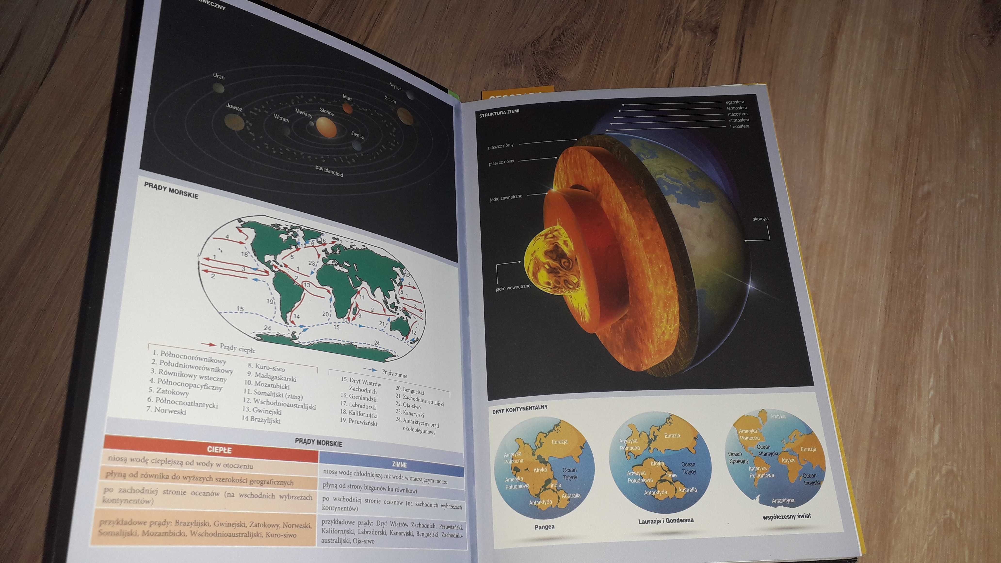 Matura geografia vademecum