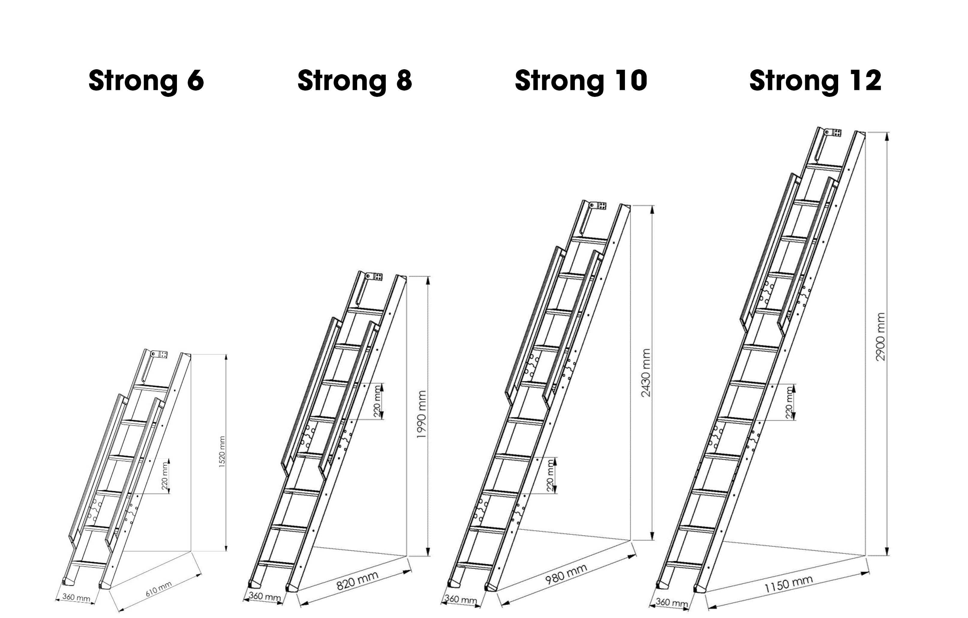 PROMOCJA!Wygodna drabinka na antresolę, Minka Strong 152 cm