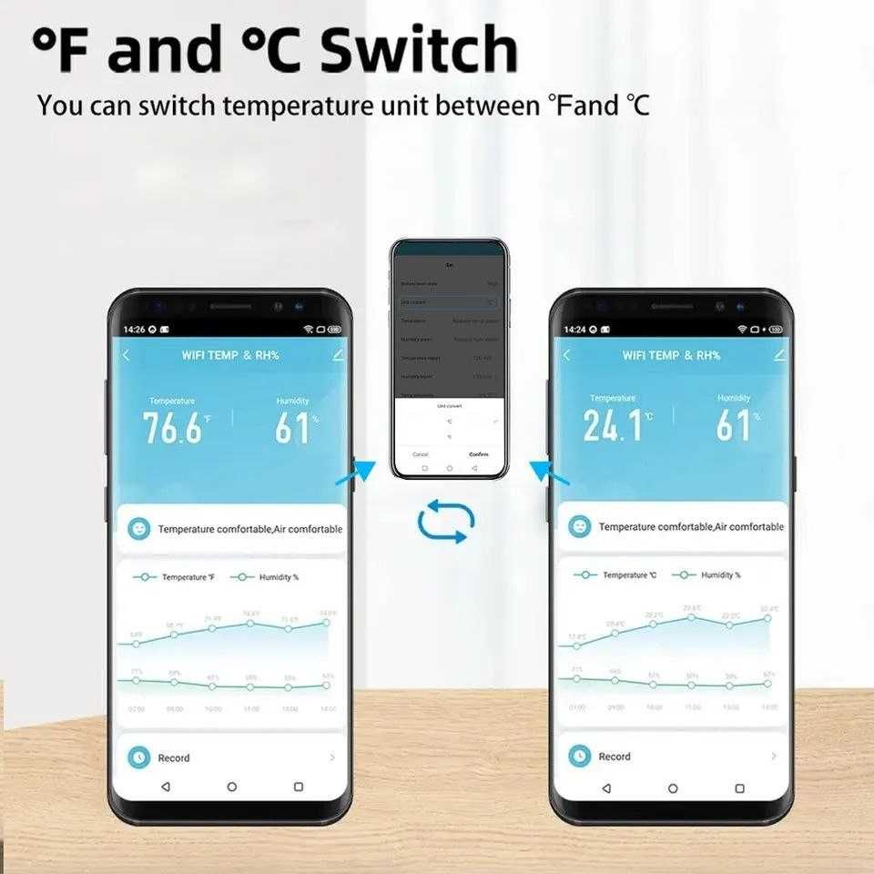 Датчик температури та вологості Bluetooth Tuya Smart Гігрометр Градусн