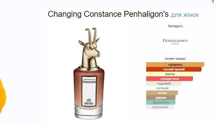 Penhaligon's Changing Constance, Eau de Parfum, 75 ml.