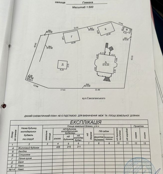 Супер пропозиція‼️Продаж маетка(560m)30сот ліс‼️ГЛЕВАХА,20км до Києва