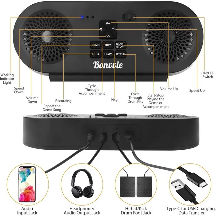 Продам  Specialty Digital Drum (LPN HK 44009 5465)