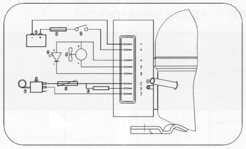 Компрессор DC 12-24V SIKELAN QDZY65G