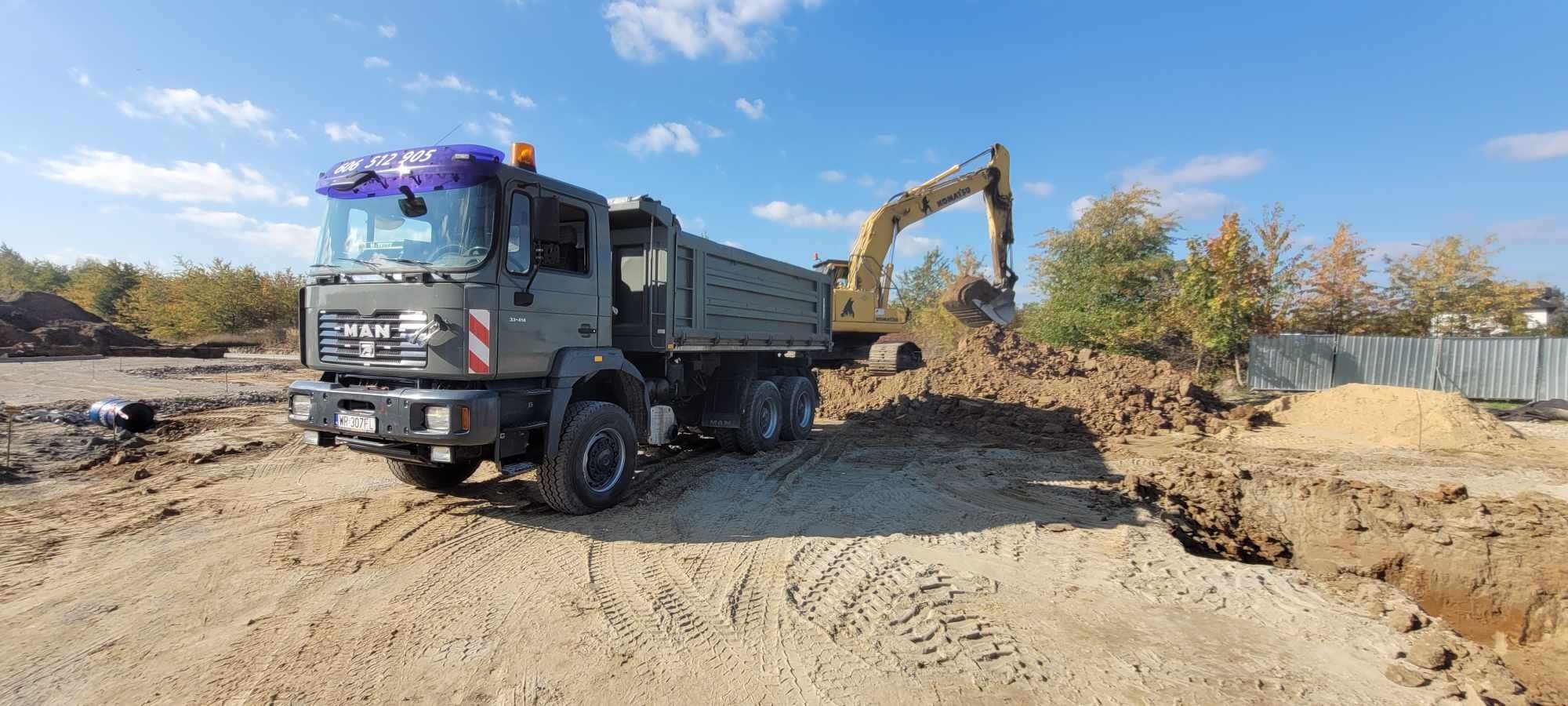 Prace ziemne wykopy usługi koparka wywóz gliny przywóz ziemi torf gruz