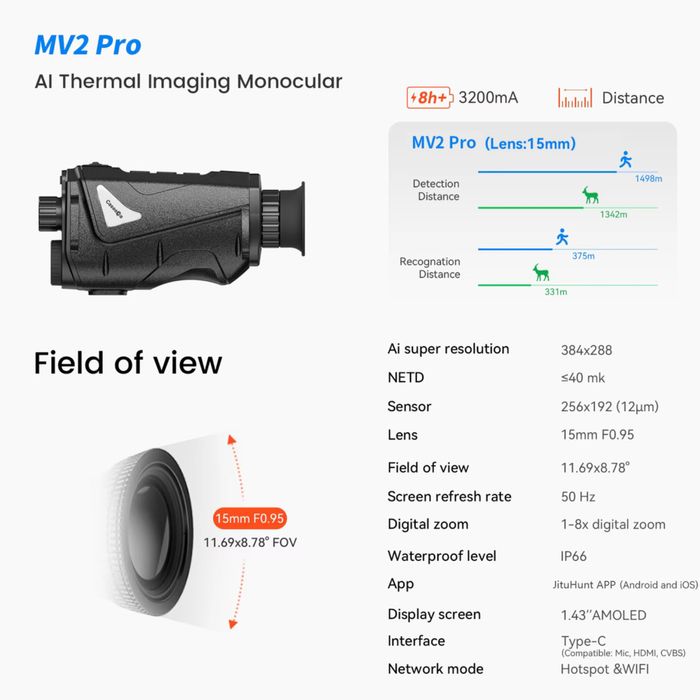 Тепловізор MV2Pro 1500м