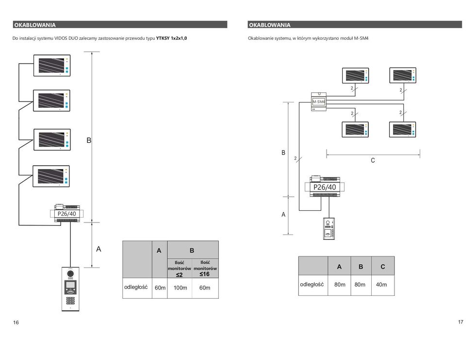 Stacja bramowa wideodomofonu Vidos DuoMulti S1600 Domofon Wyprzedaż-60