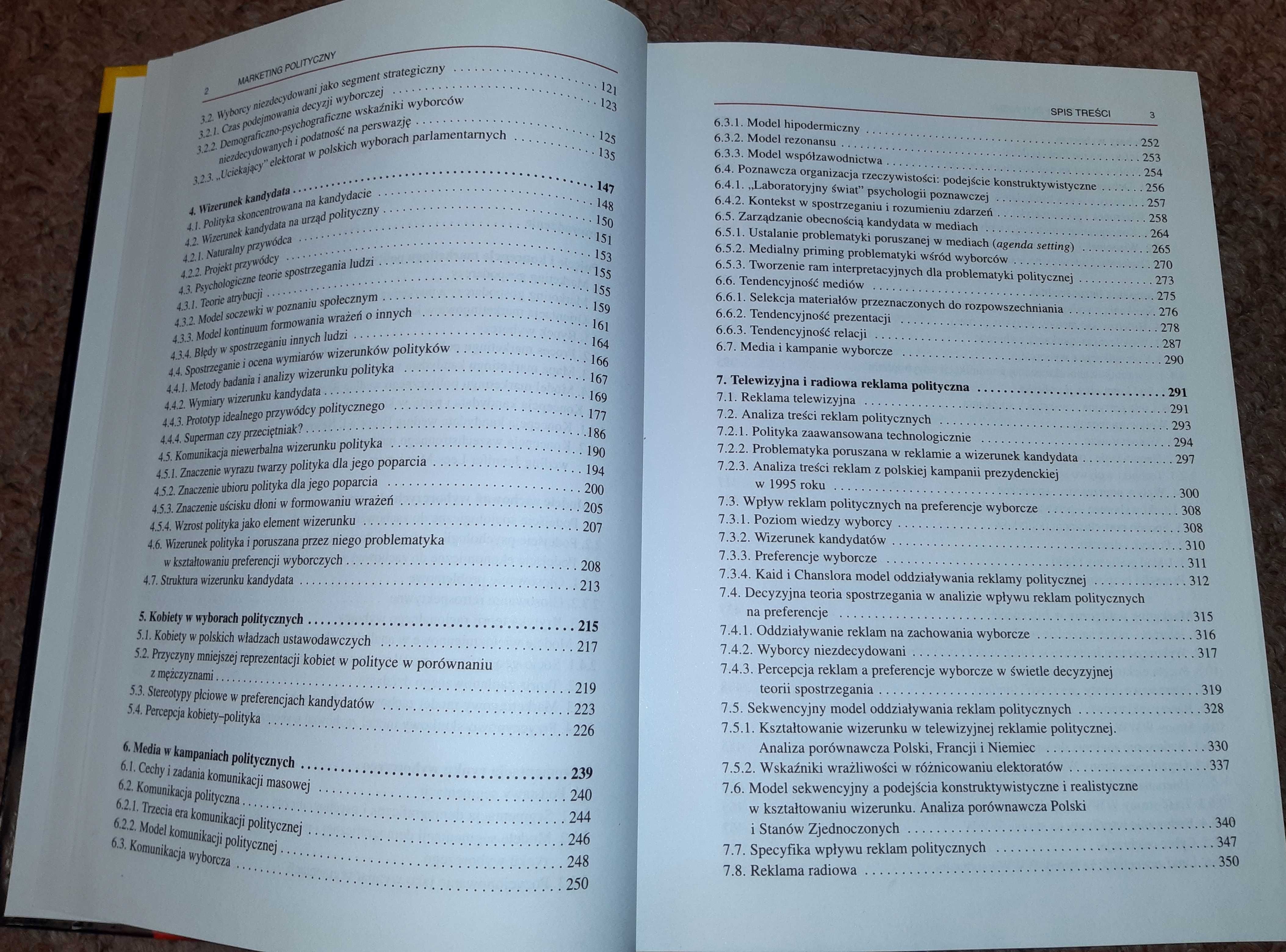 "Marketing polityczny. Perspektywa psychologiczna"