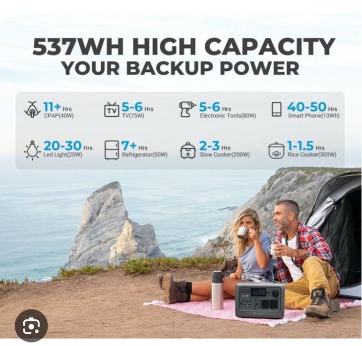 Зарядна станція Bluetti EB55 Portable