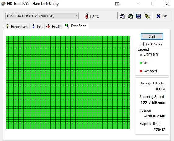 Dysk twardy HDD Toshiba P300 2TB