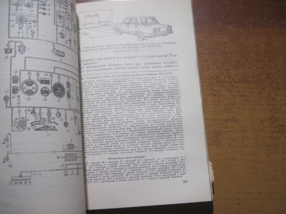 Демиховский Устройство и экспл автомоблей Жигули и Москвич ДОСААФ 1985
