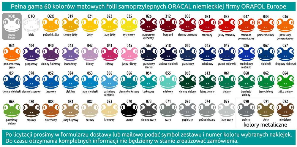 ROMET naklejki zastępcze na rower komplet 6 sztuk