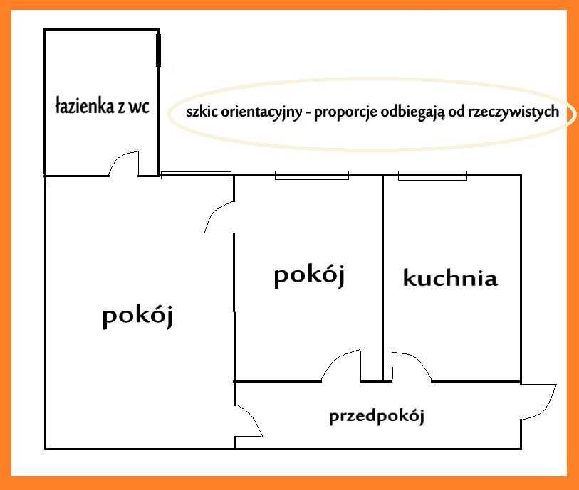 blisko dworca/ można zamieszkać na długi czas