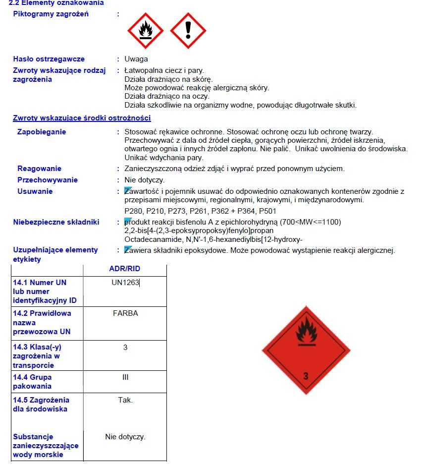 Farba Sigma żywica posadzka garaż hala beton stal szara 20 L 28 kg