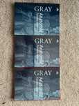 Anatomia Gray Pytania Testowe