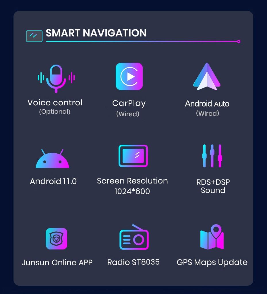 Rádio 7" android Fiat Grande Punto Linea 2/32 WIFI GPS CARPLAY Novo