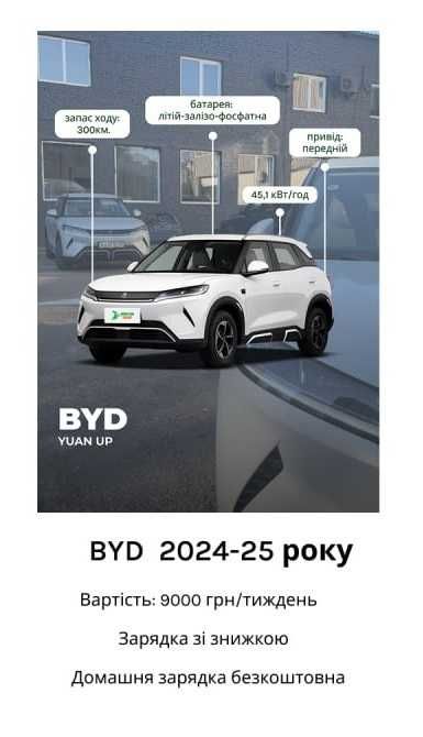 Оренда електромобіля BYD Yuan UP/Pro E-2 (2022-2025)+знижка на зарядку