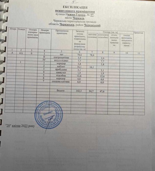 Продаж комерційного приміщення під аптеку, кав`ярню, салон чи ін.