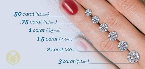 Krem Niebieski Diament Blue Diamond COLWAY - Zapytaj o rabat!