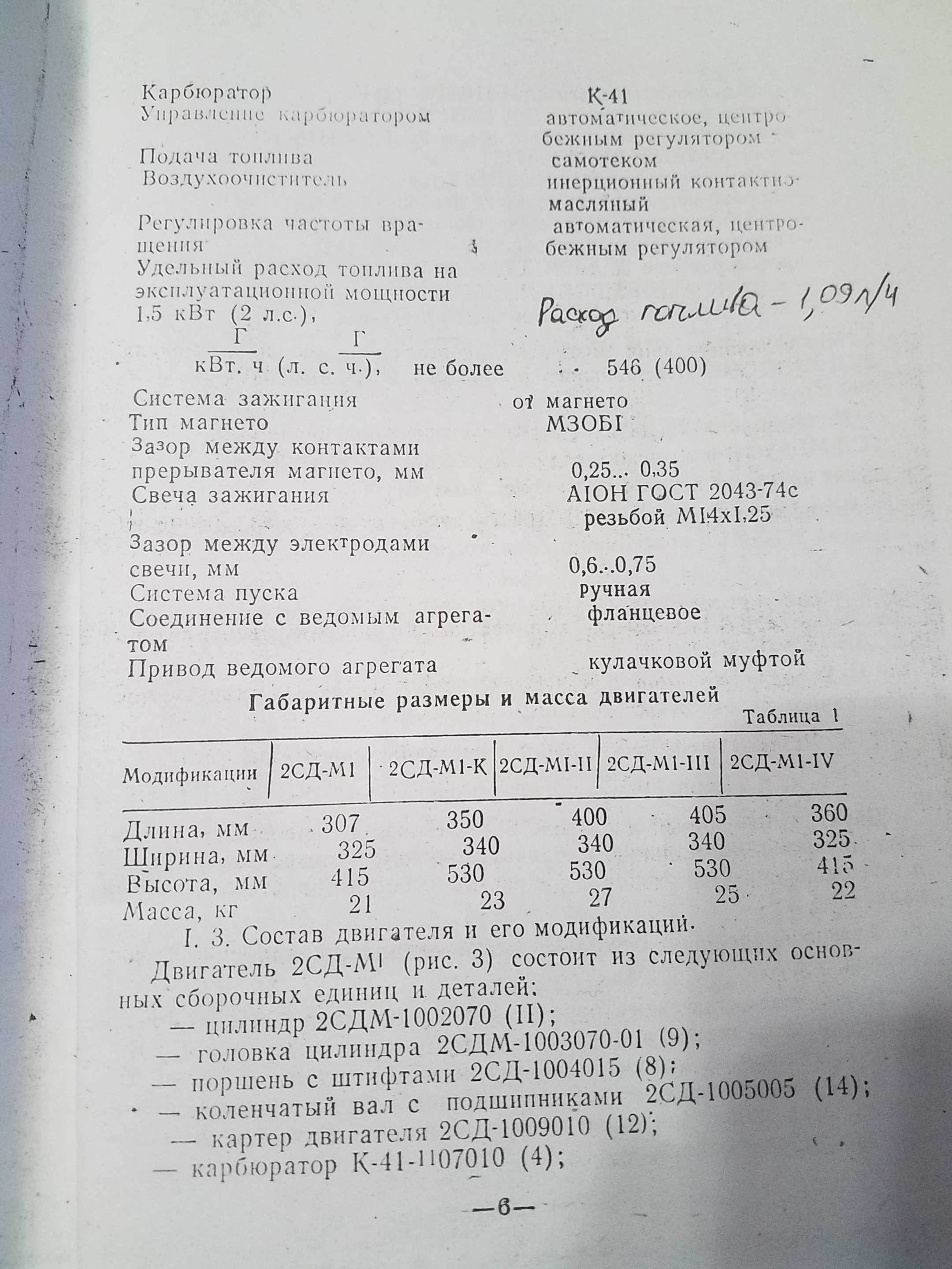 Электростанция 1.6 кВт