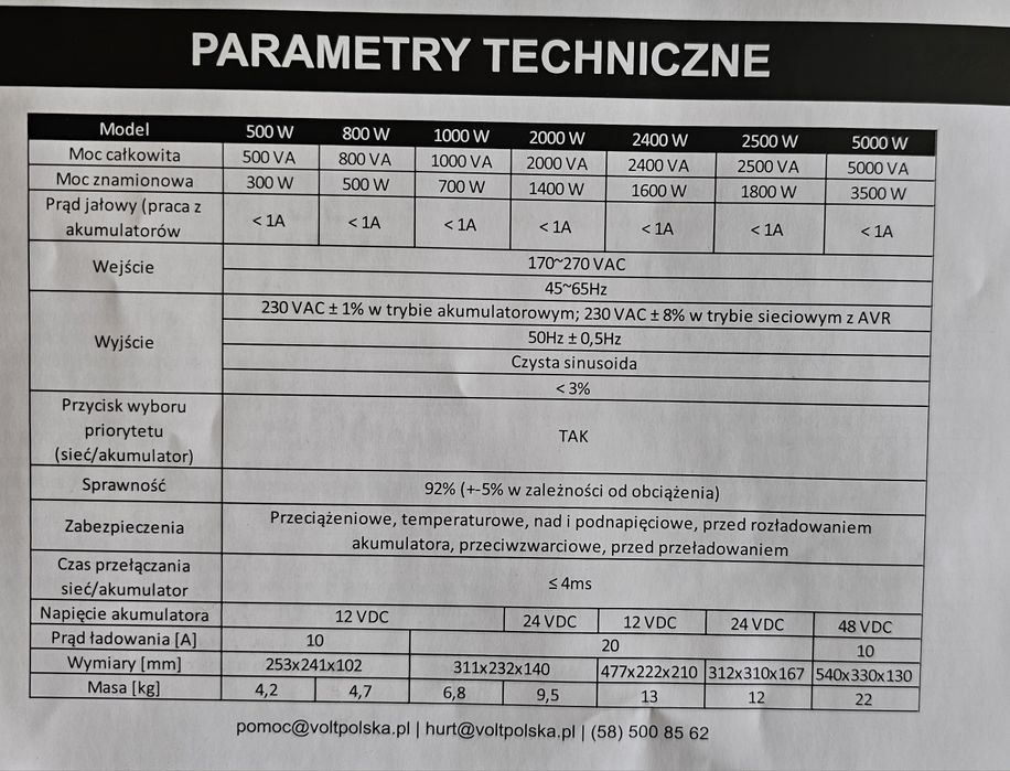 Продам інвертор Volt Polska