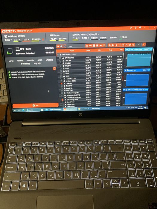 HP 15S Ryzen 5300U/8GB/256GB/IPS