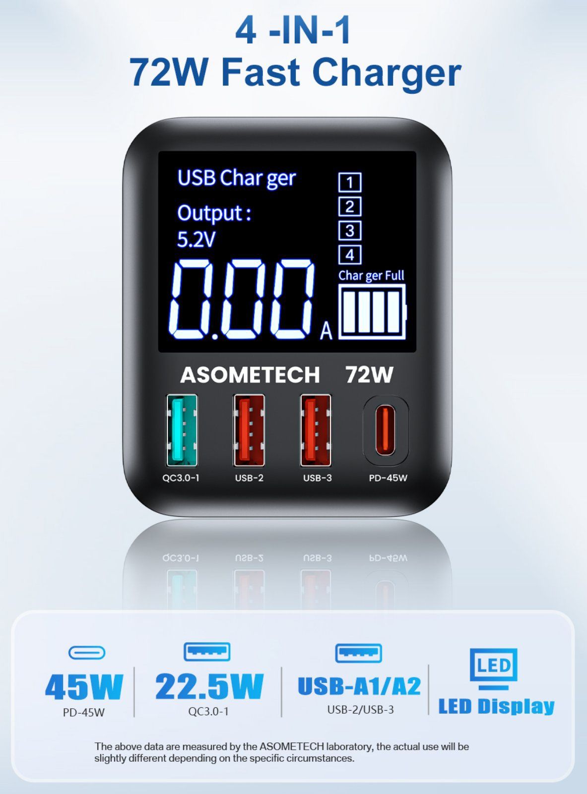 Asometech 72W зарядний пристрій WLX-A9T 3.0 PD3.0