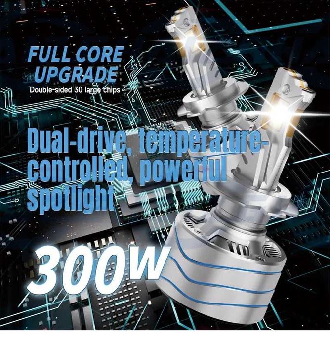 Світлодіодні, лед led лампы S16, 300W, 76 000 Лм.