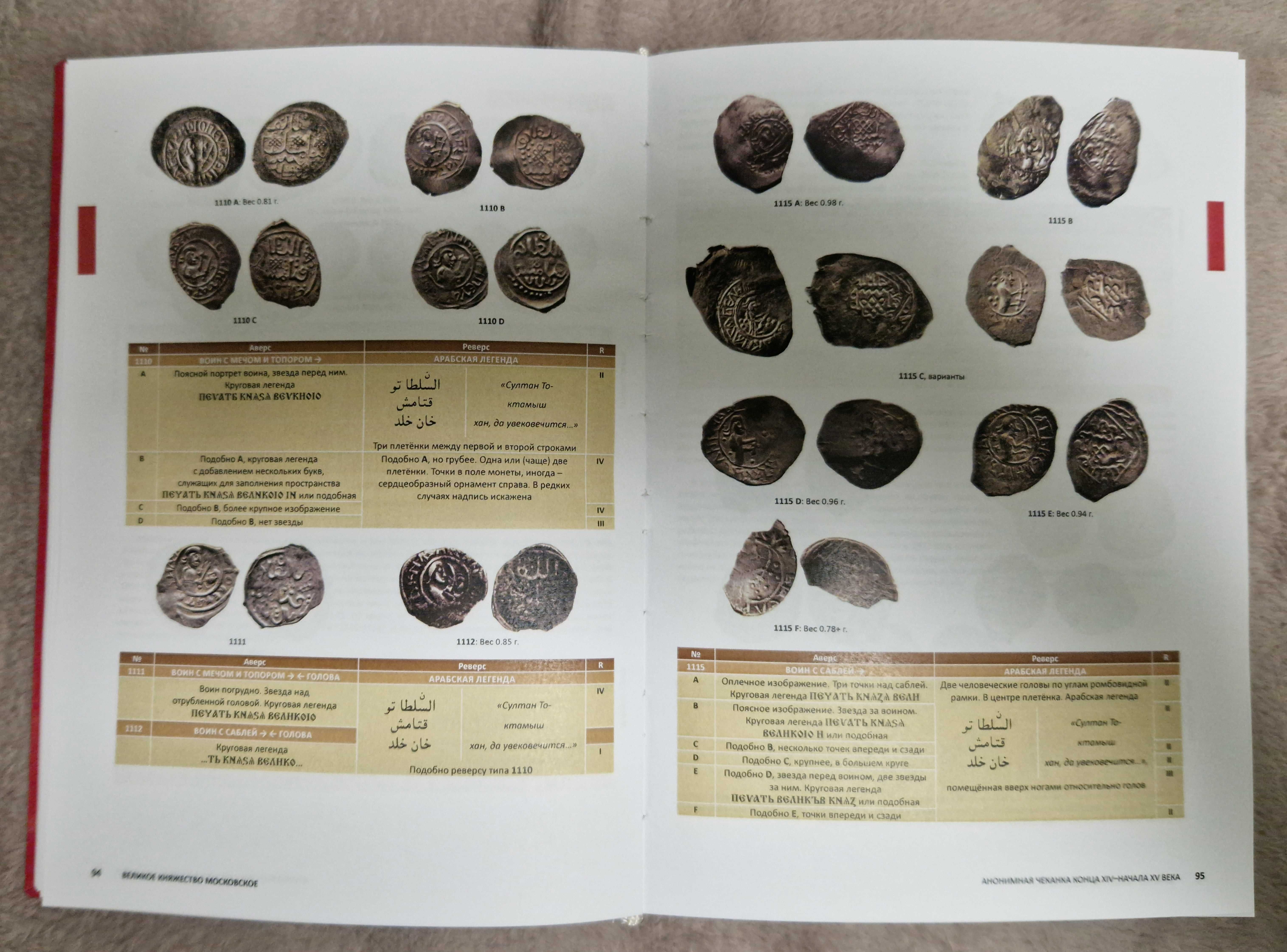 Русские средневековые монеты - Гулецкий Д.В., Петрунин К.М.- 2017