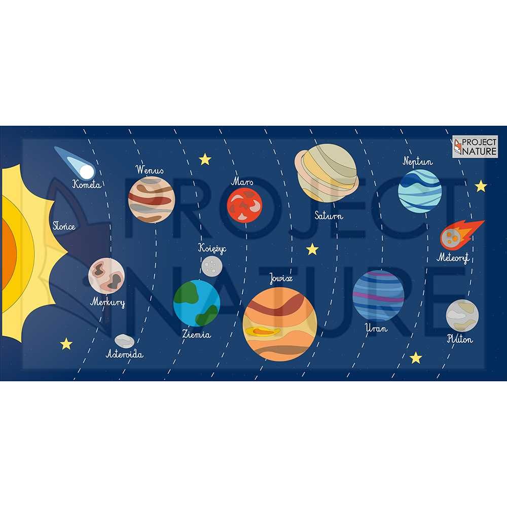 Mapa kosmosu, układ słoneczny montessori, plakat j. polski z plutonem