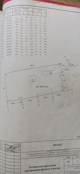 Промышленные помещения