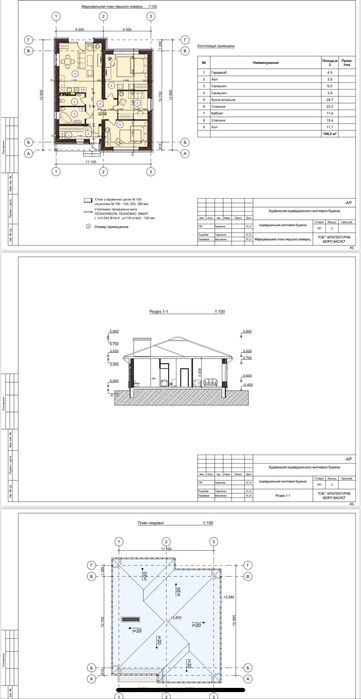 Одноповерховий будинок! Газ, 3 кімнати, 5 соток.