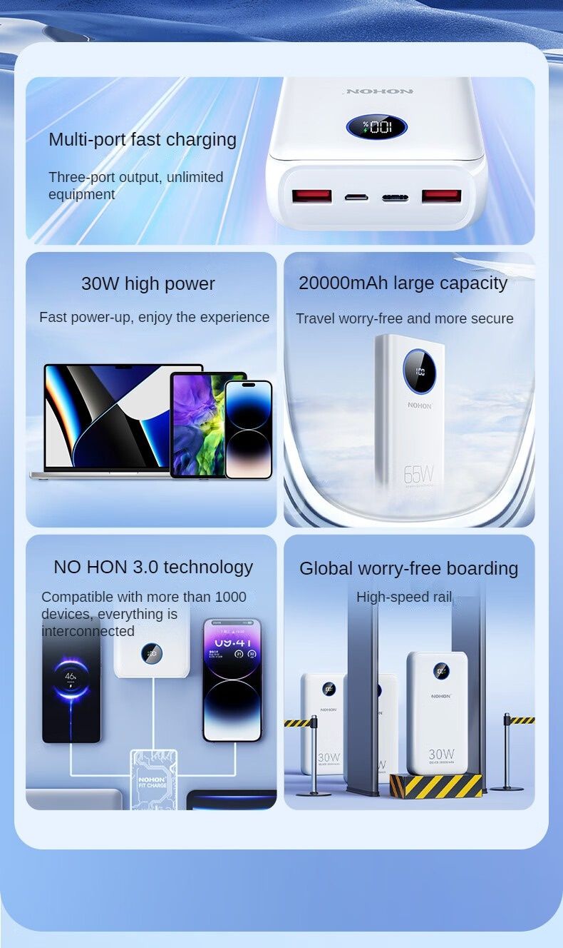 Павербанк Nohon 30W 20000 mAh