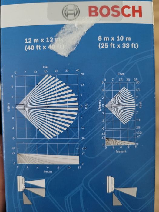 Podwójny Czujnik ruchu TriTech z antymaskingiem