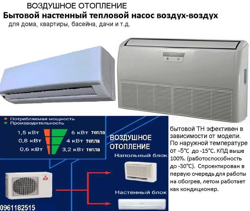 воздушное отопление дача дом квартира басейн ..