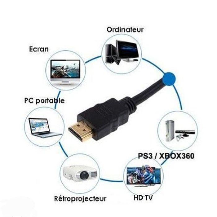 PROMOÇÃO - Cabo HDMI Dourado Full HD/4K Ultra HD(Artigo Novo na Caixa)