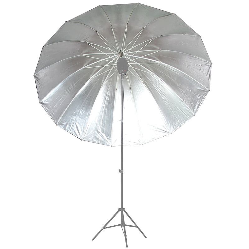 Zestaw parasolka fiberglass + biały dyfuzor 185 cm