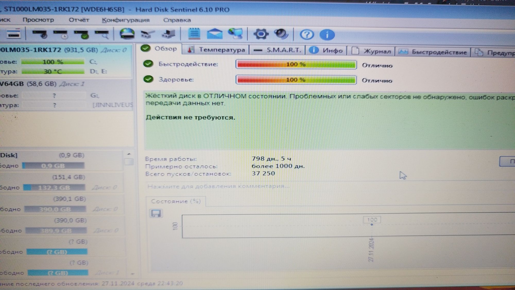 Жёсткий диск 1 tb