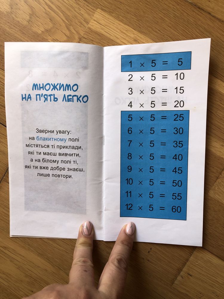 Таблиця множення найшвидший спосіб вивчити таблицю меоження Zirka