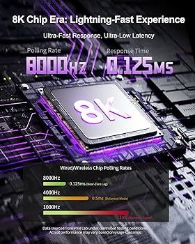 Продам PXN P5 Pro 8000 hz PC, switch, iOS