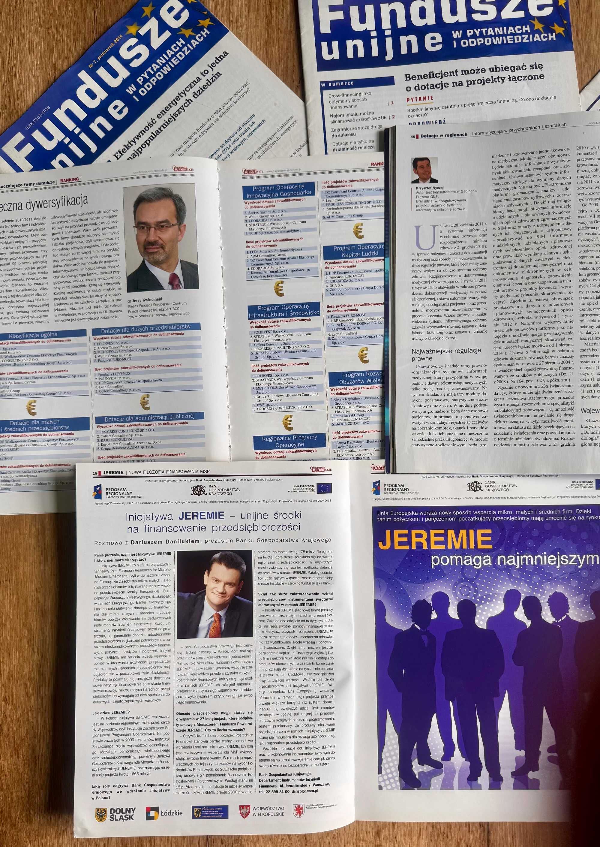 Super Zestaw Czasopism - Fundusze Unijne - Dotacje - Dofinansowania