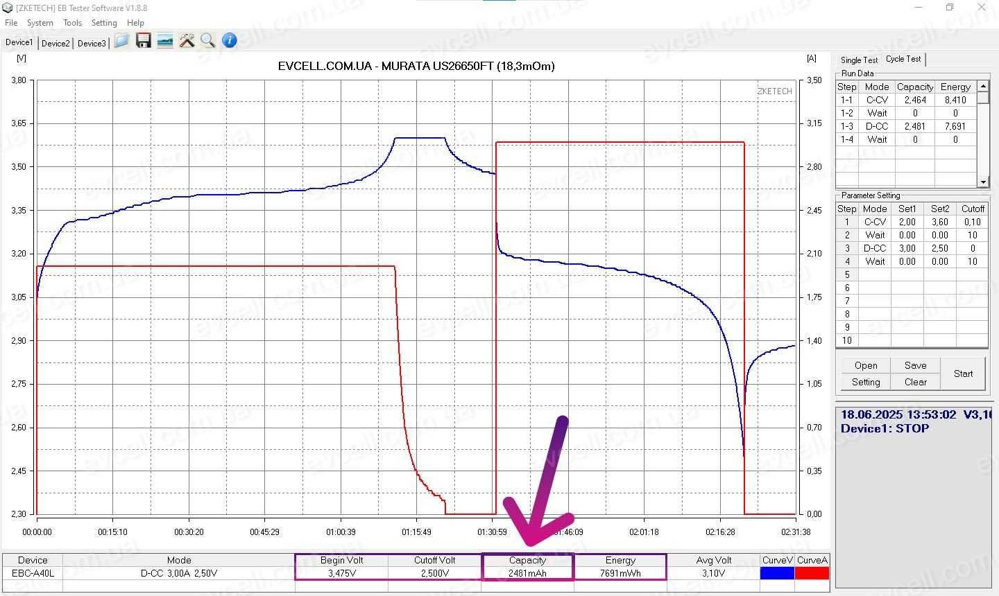 Акумуляторний елемент 3Ah 9.6Wh LiFePo4 Sony Murata U26650FT