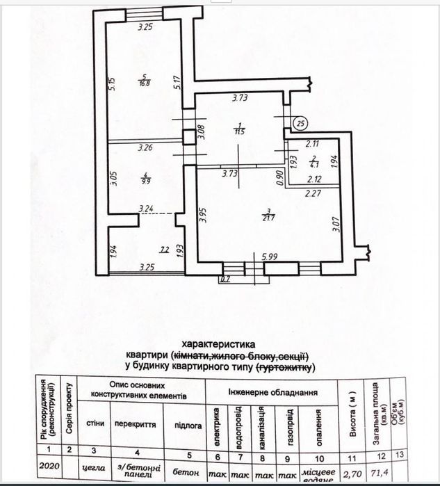 Продаж/2к. квартира/вул.Хіміків/Франківськ