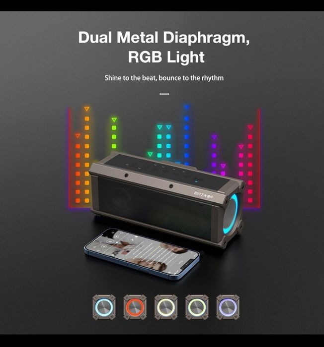 BlitzWolf - WA3 poderosos 100 wts