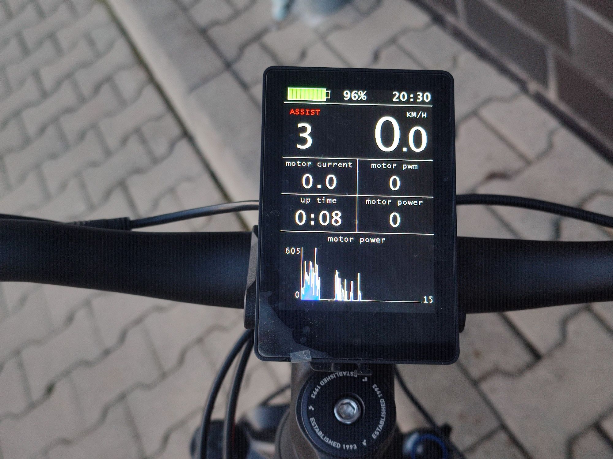 Rower elektryczny Cube Analog