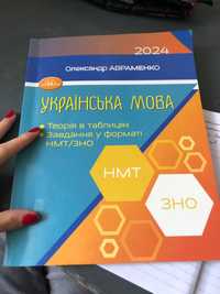 Українська мова нмт 2024